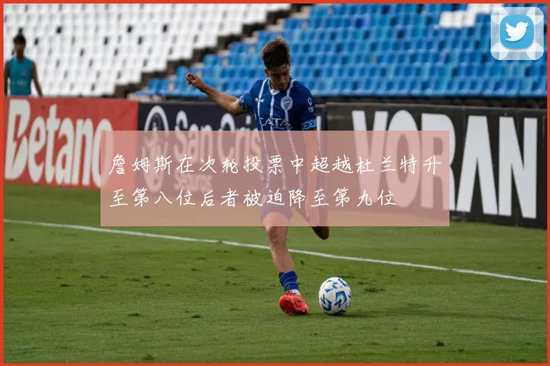 詹姆斯在次轮投票中超越杜兰特升至第八位后者被迫降至第九位